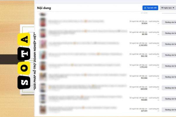 Chi tiết về quy trình làm reels facebook 2024