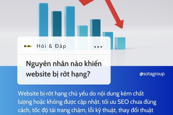 Tại sao Website rớt hạng? Làm sao để khôi phục thứ hạng web bền vững?